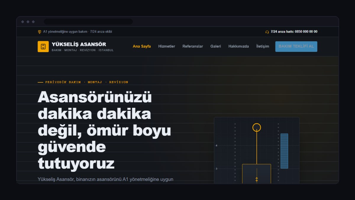 Asansör Bakım ve Montaj Firması İçin Web Sitesi Nasıl Olmalı?