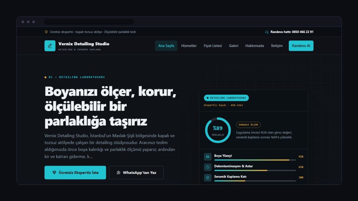 Oto Yıkama ve Detailing İçin Web Sitesi Nasıl Olmalı?