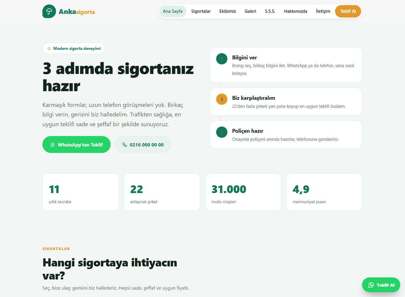 Anka Sigorta web sitesi ana sayfa görünümü