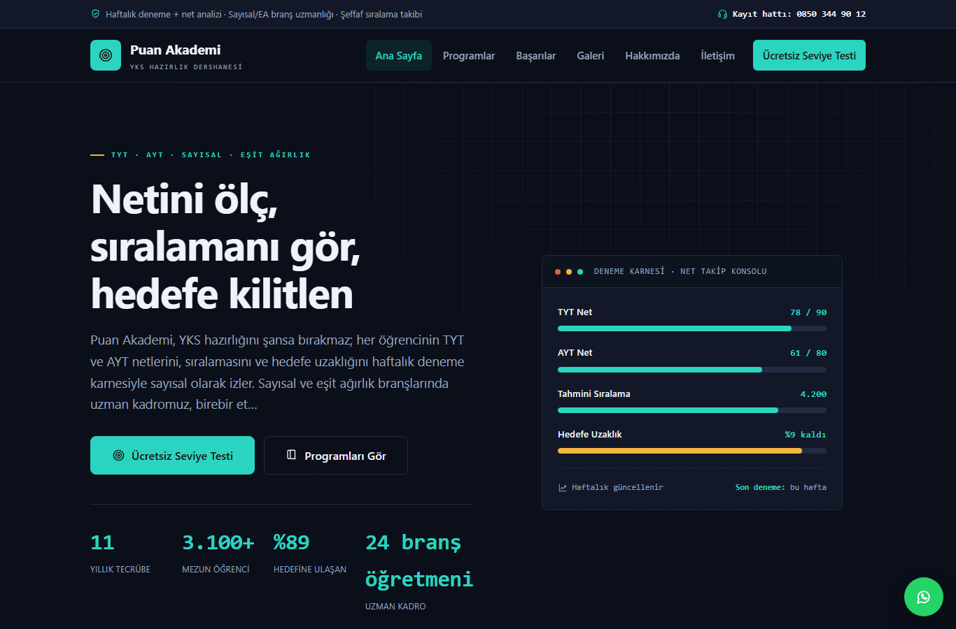 Puan Akademi — YKS Dershanesi Web Sitesi görünümü 1