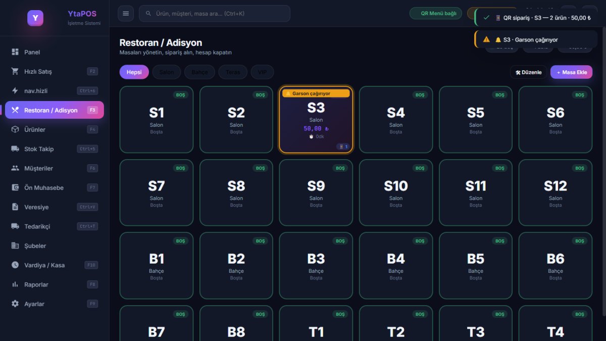 Masa ekranı: QR menüden gelen sipariş ve garson çağrısı