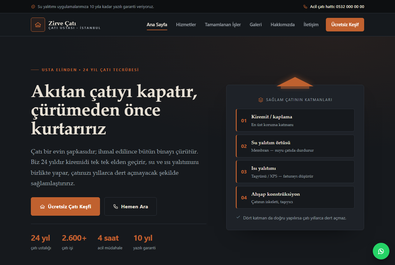 Zirve Çatı — Çatı Ustası & Tamir Web Sitesi görünümü 1